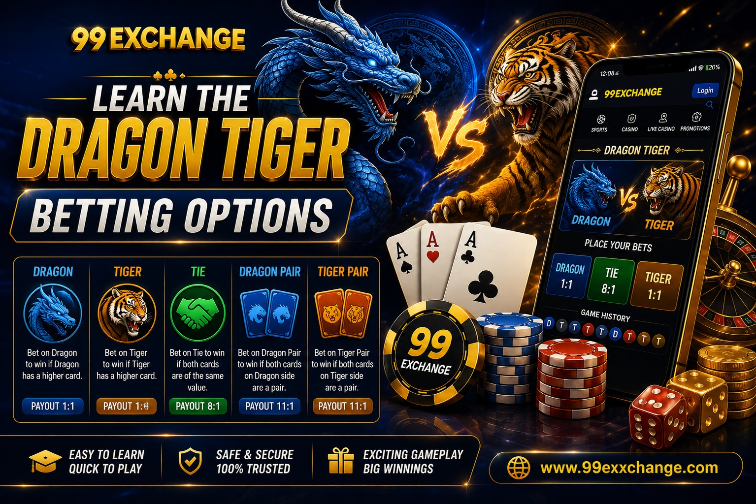 opction Dragon Tiger ID